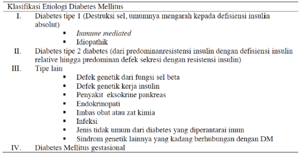 tabel klasifikasi diabetes